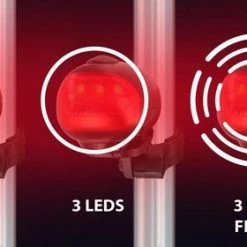 Beste Pirce ???? DRESCO Fiets Achterlicht - LED - Opvallend - Geen Batterijen Nodig - OPWINDBAAR - Altijd Licht ✨ -bike shop 550x280 1