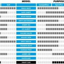 Goedkoopste ???? Schwalbe Buitenband Smart Sam Addix 29 X 2.25 (57-622) Zwart ???? -bike shop 550x280 3