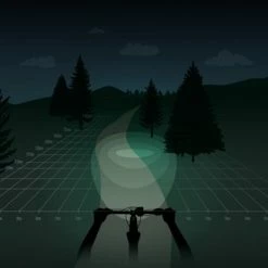 Flash-uitverkoop ???? Spanninga Koplamp Axendo 40 Xe Led Zwart ❤️ -bike shop 550x327 1