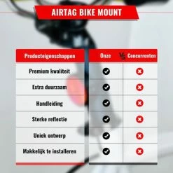 Top 10 ???? Fubzz Airtag Bike Mount Compatibel Met Apple AirTag Fietsmontage Reflector Antidiefstal Tracering Zwart Montagegereedschap Fiets AppleAirtag AirTag Fiets ⭐ -bike shop 550x550 14