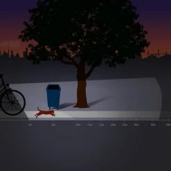 Flash-uitverkoop ???? Spanninga Koplamp Axendo 40 Xe Led Zwart ❤️ -bike shop 550x550 419