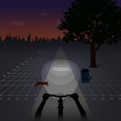 Flash-uitverkoop ???? Spanninga Koplamp Axendo 40 Xe Led Zwart ❤️ -bike shop 550x550 421