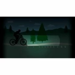 Uitgang ???? Spanninga Axendo Fiets Koplamp - 40 Lux - USB-oplaadbaar ✔️ -bike shop 550x550 724