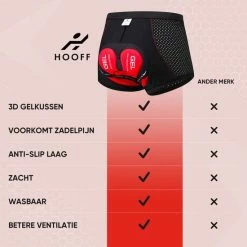 Promo ❤️ HOOFF Fietsondergoed Dames Heren Met Zeem - Fietsbroek - Wielerbroek - Fietsonderbroek - Wielrenbroek - Fietskleding - Rood/Zwart - Maat XL ⌛ -bike shop 550x550 744