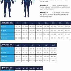 Beste recensies van ⌛ Rogelli Core Lange Fietsbroek Met Bretels - Zonder Zeem - Thermo Wielrenbroek - Fietsbroek Heren - 5 Tot 15 Graden ???? -bike shop 550x770 1